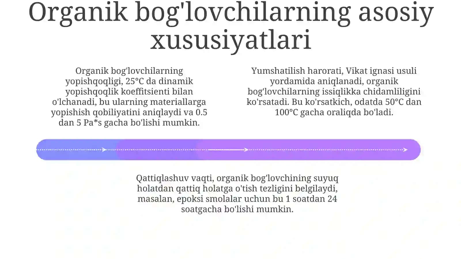 Organik biriktiruvchi moddalarning xususiyatlarini aniqlash usullari 4
