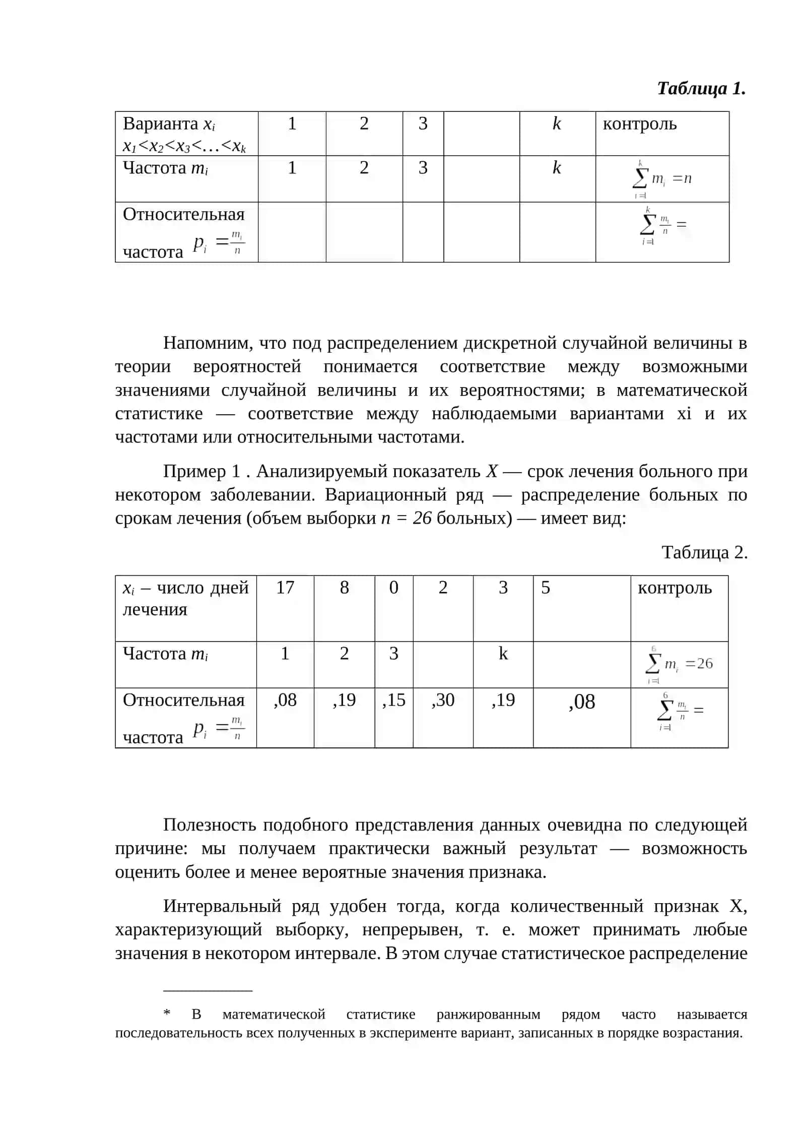Элементы математической статистики 4