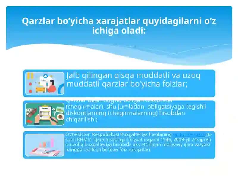 Qarzlar bo‘yicha xarajatlar hisobi 4