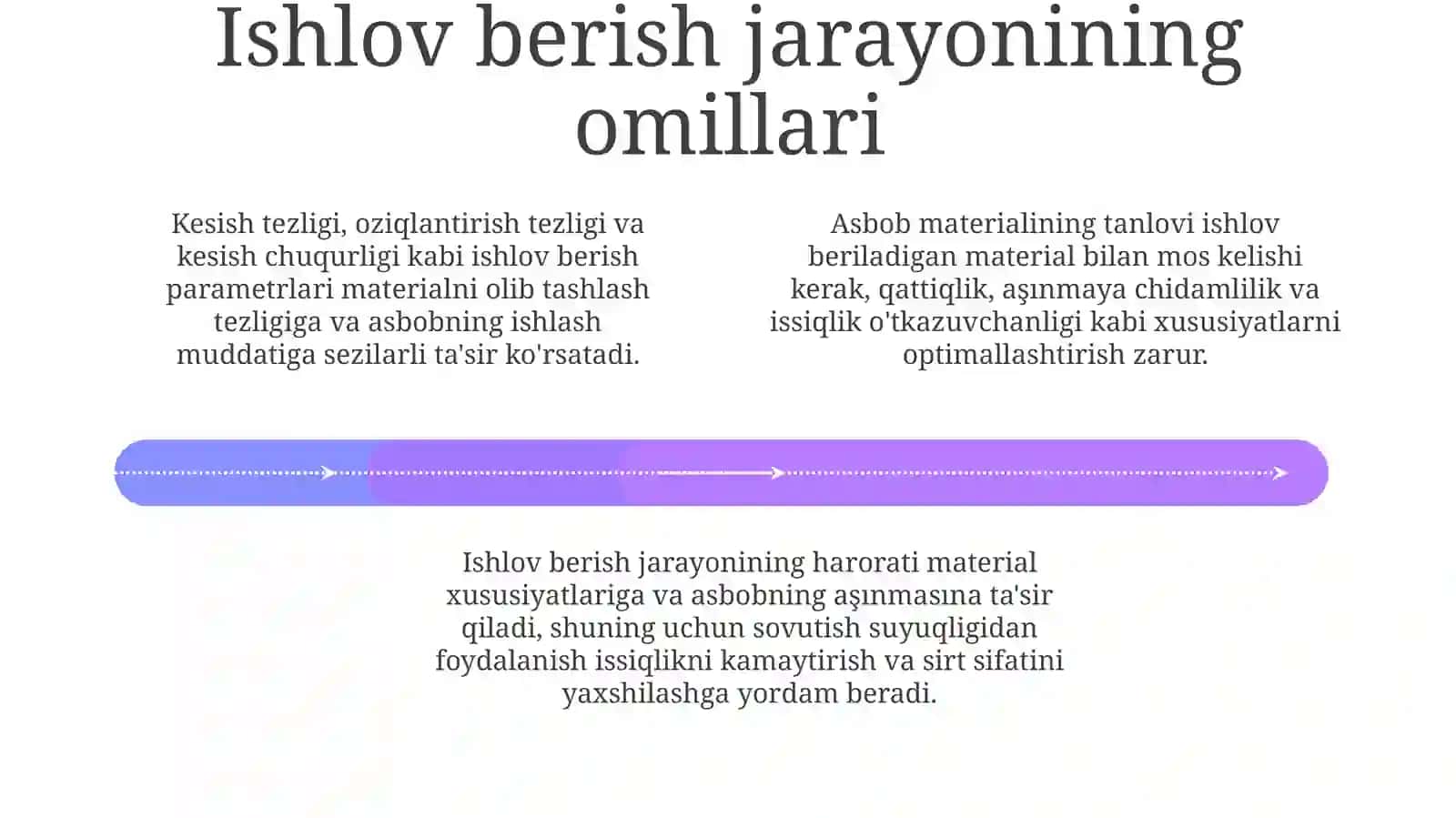 Ishlov berish asoslari va texnologiyalari 4