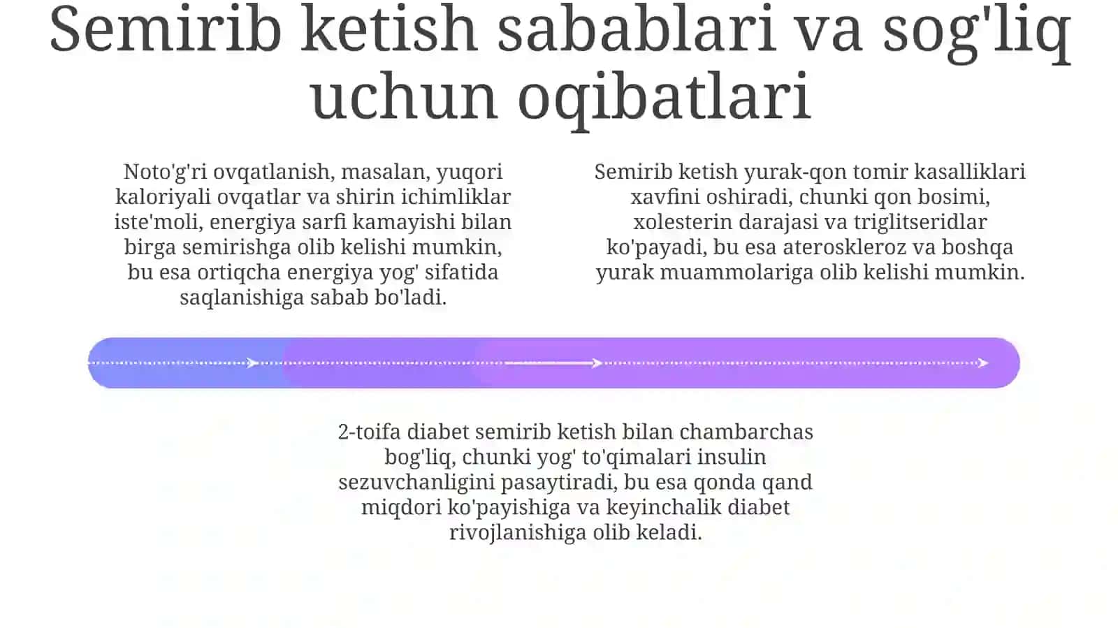 Semizlik va ortiqcha vaznlilik 4