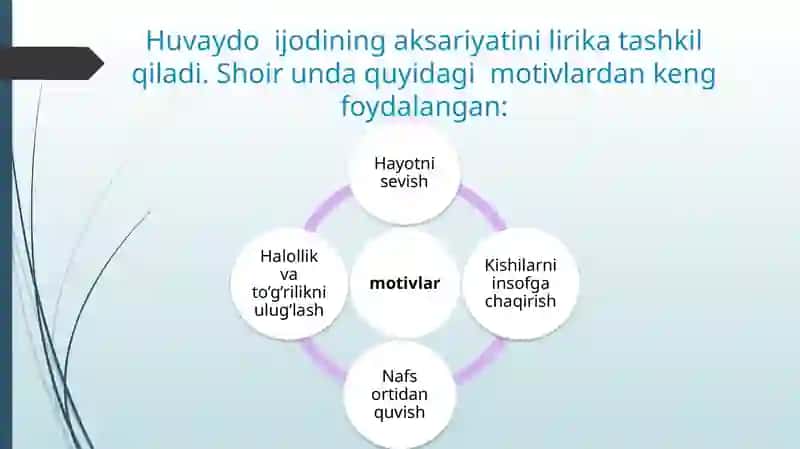 Huvaydo she’riyati badiiyati 4