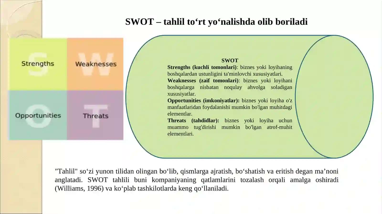 Ijtimoiy ish amaliyotida SWOT tahlilini qo‘llash 4
