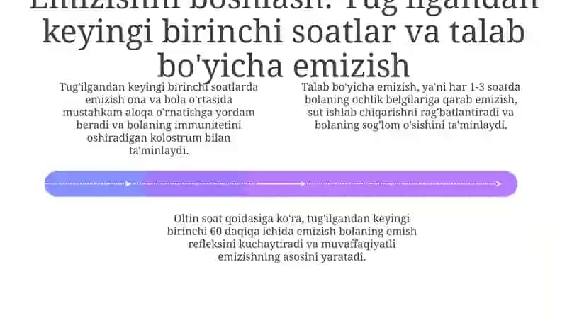 Emizishning afzalliklari va ona suti 4