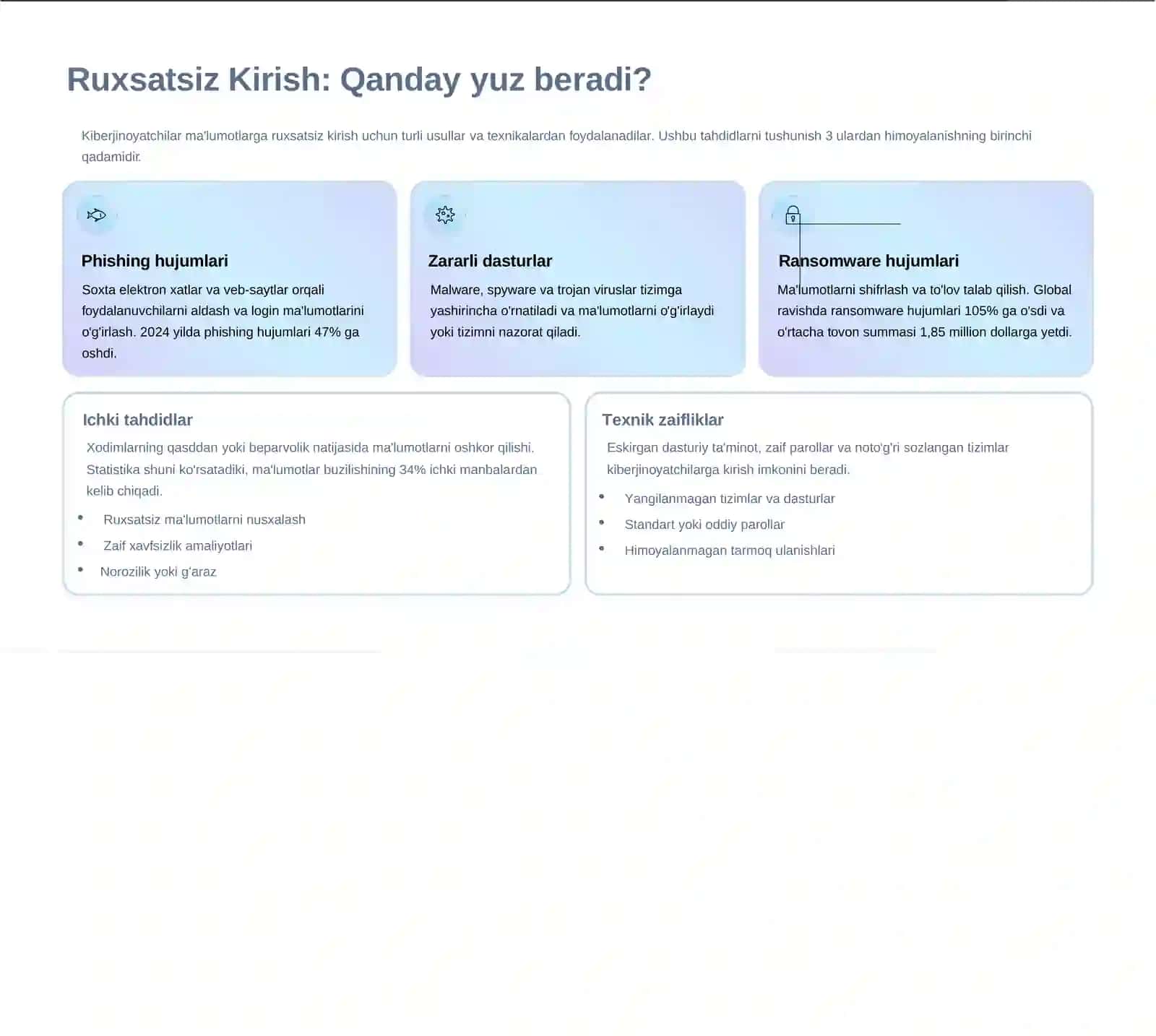 Konfidensial axborotlarni Ruxsatsiz Kirishdan Himoyalash 4