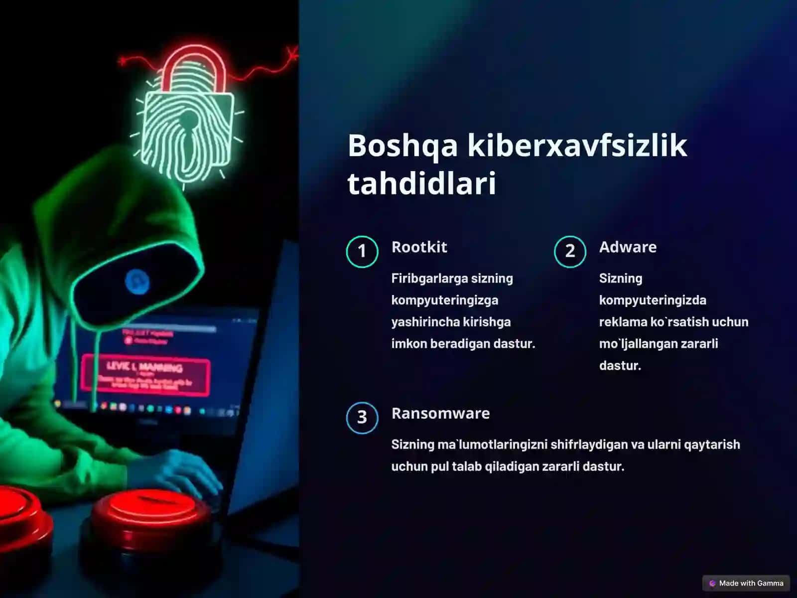 Kiberxavfsizlik: Xavf va Himoya 4