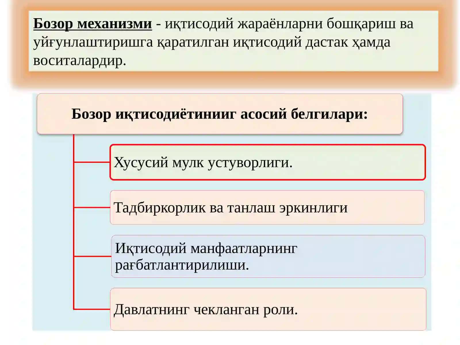 Бозор иқтисодиёти 4