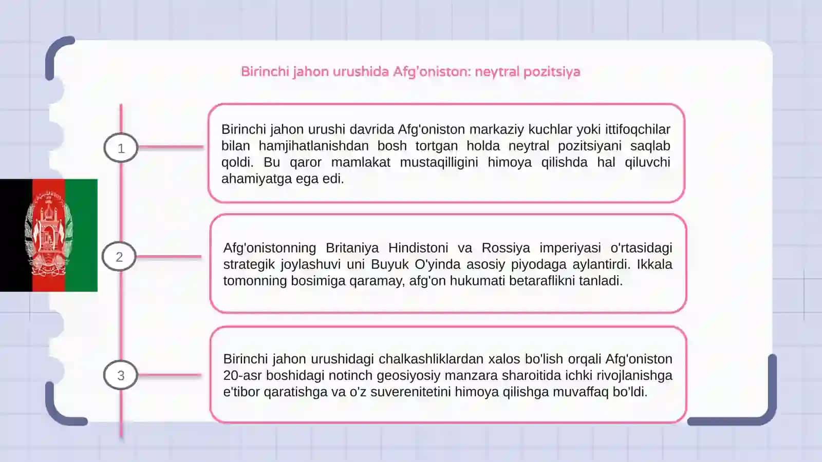 Afg'oniston birinchi Jaxon urushi yillarida 4