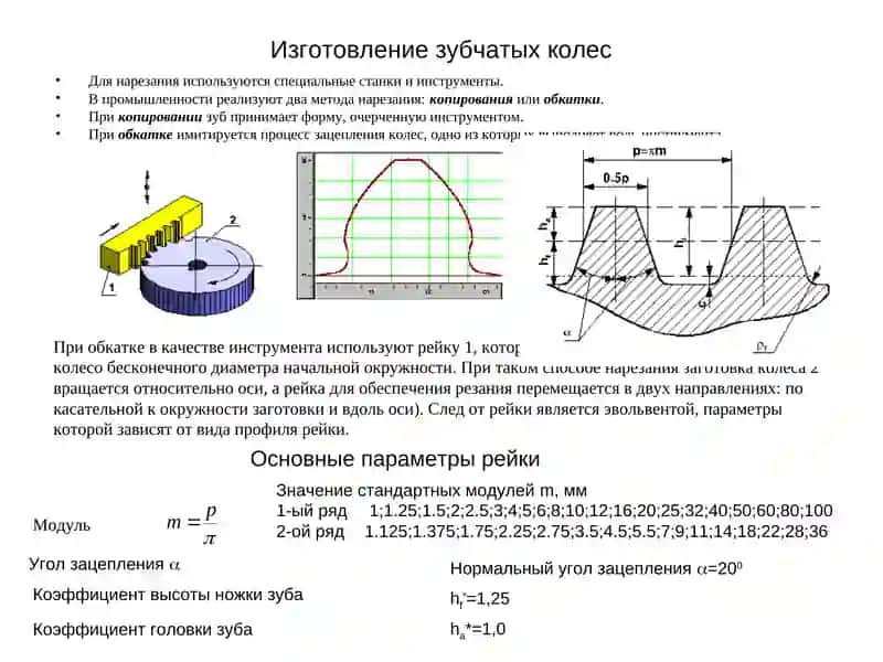 ЗУБЧАТЫЕ МЕХАНИЗМЫ 4