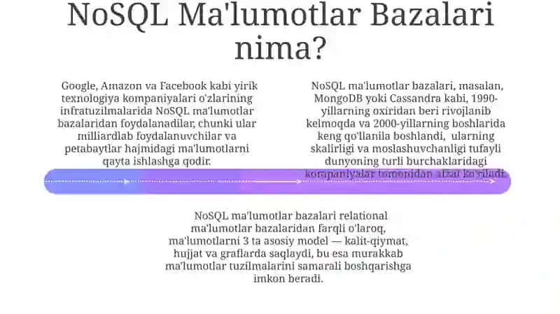 NoSQL Ma'lumotlar Bazalari va ularning Turlari 4