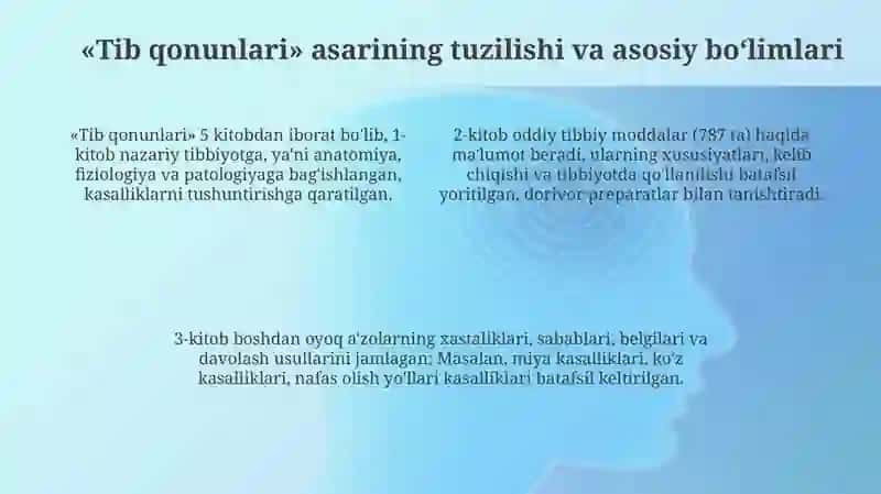 Abu Ali ibn Sino Tib qonunlari 4