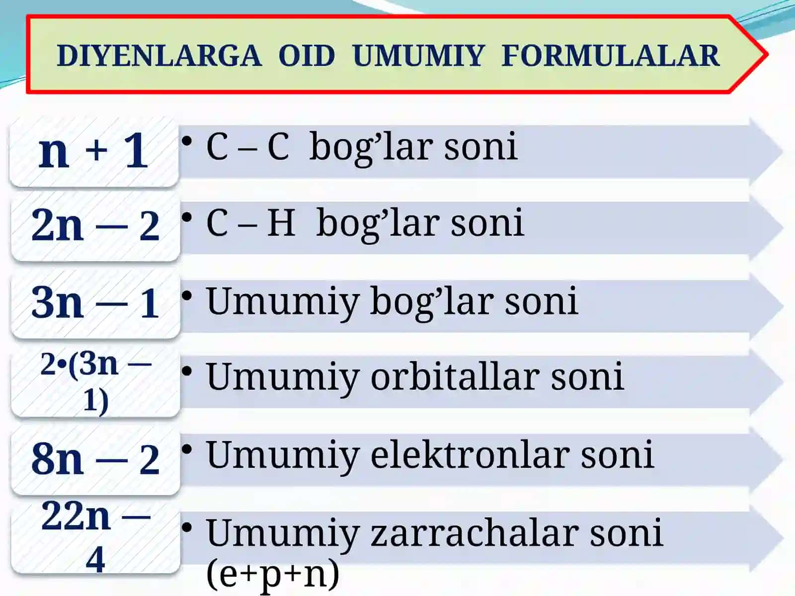 DIYENLAR 4