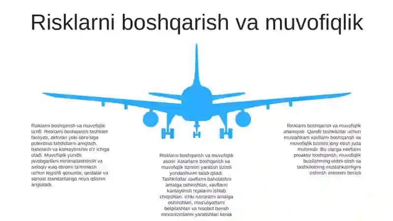 Sug'Urta Tashkilotlarida Nazorat Ishlarini Tashkil Etish 4