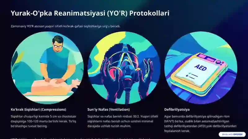 Reanimatsiya (jonlantirish) 4