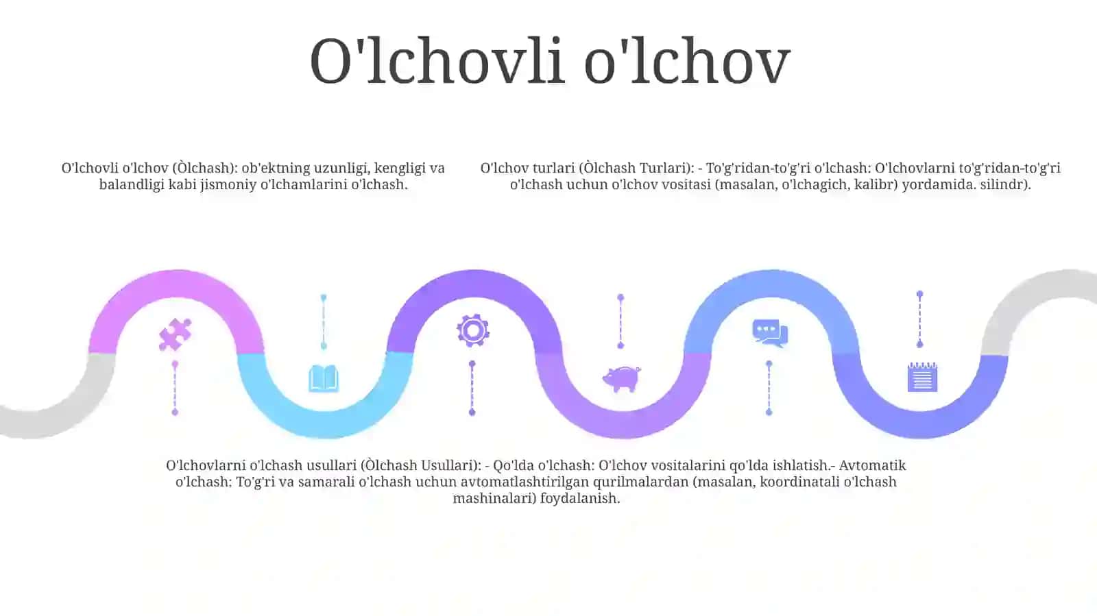 O'lchov standartlari 4