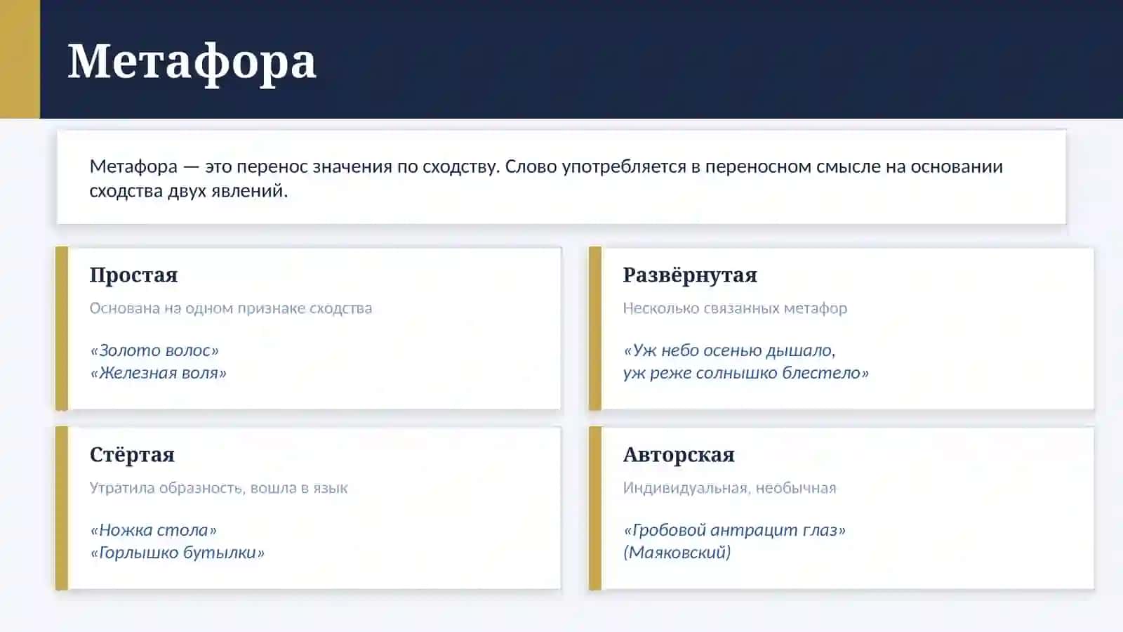 Rus tili fanidan taqdimot 4