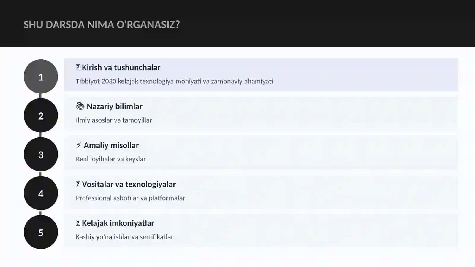 Tibbiyot 2030 kelajak texnologiya 4