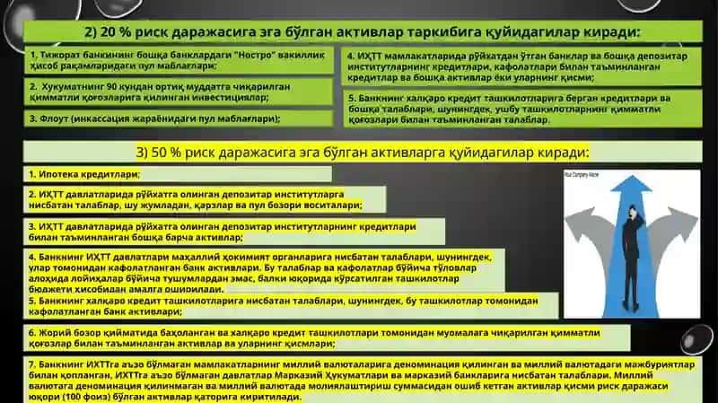 Тижорат банклари рискли активларини бошкариш 4