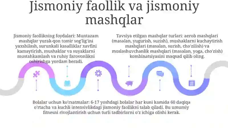Oilada Soĝlom Bola Tarbiyasi 4