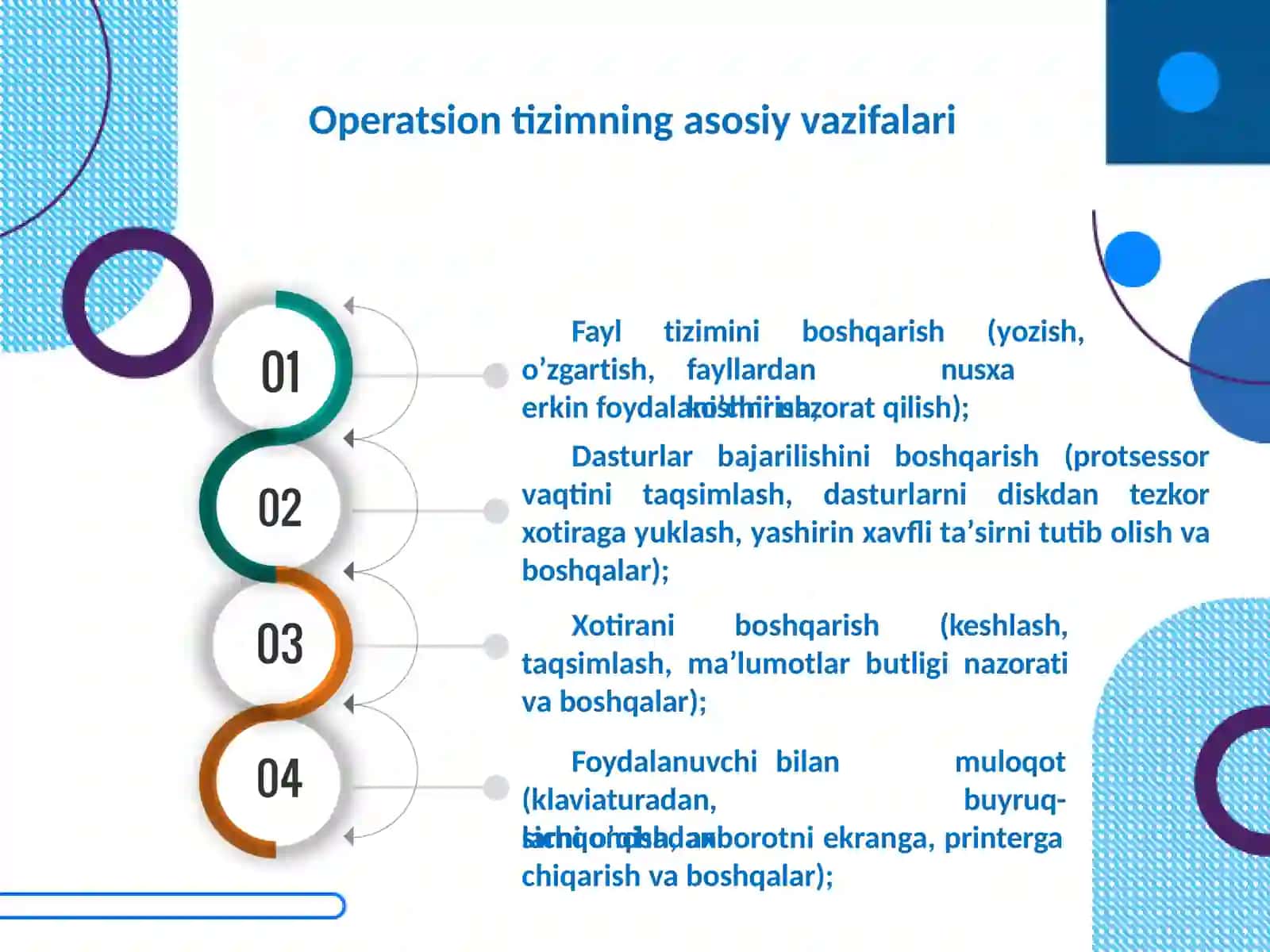 OPERATSION TIZIMLAR 4