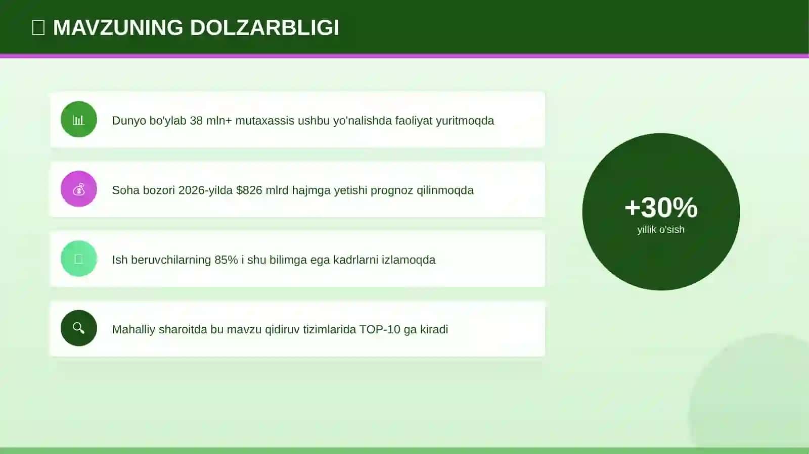 PROFESSIONAL TAQDIMOT • 2026 4