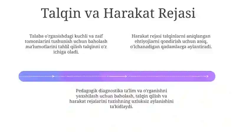 Pedagogik Diagnostika tushunchasi 4