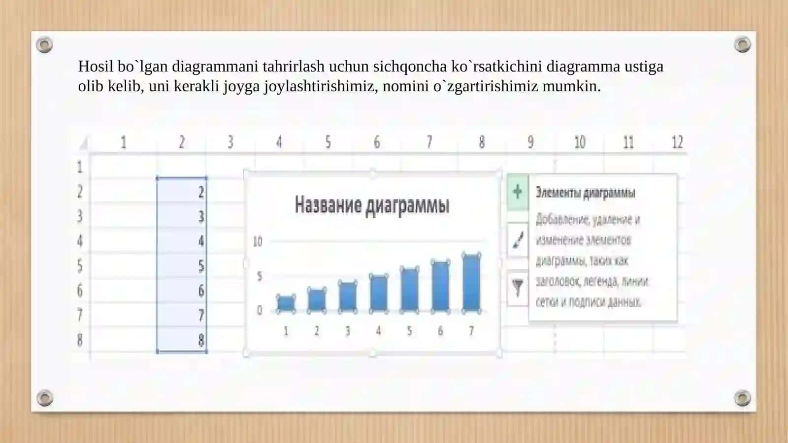 MsExcel diagrammalar va uning turlar 4