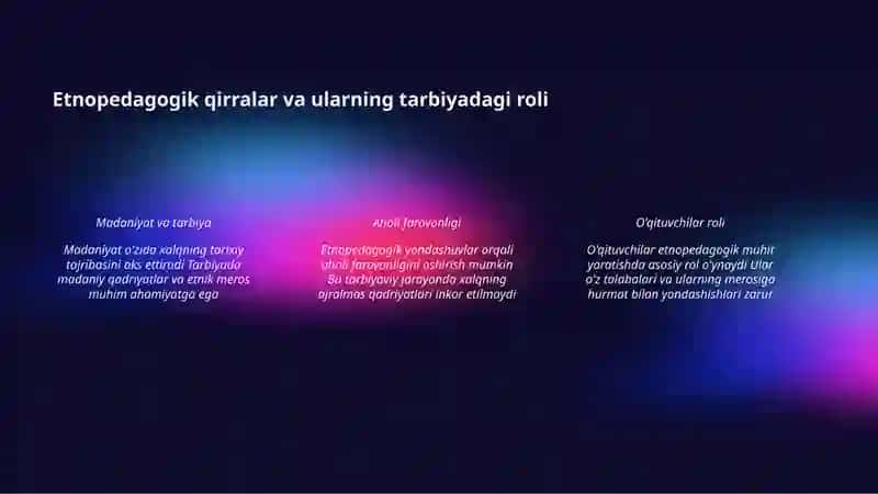 Milliy tarbiyaning etnopedagogik qirralari 4