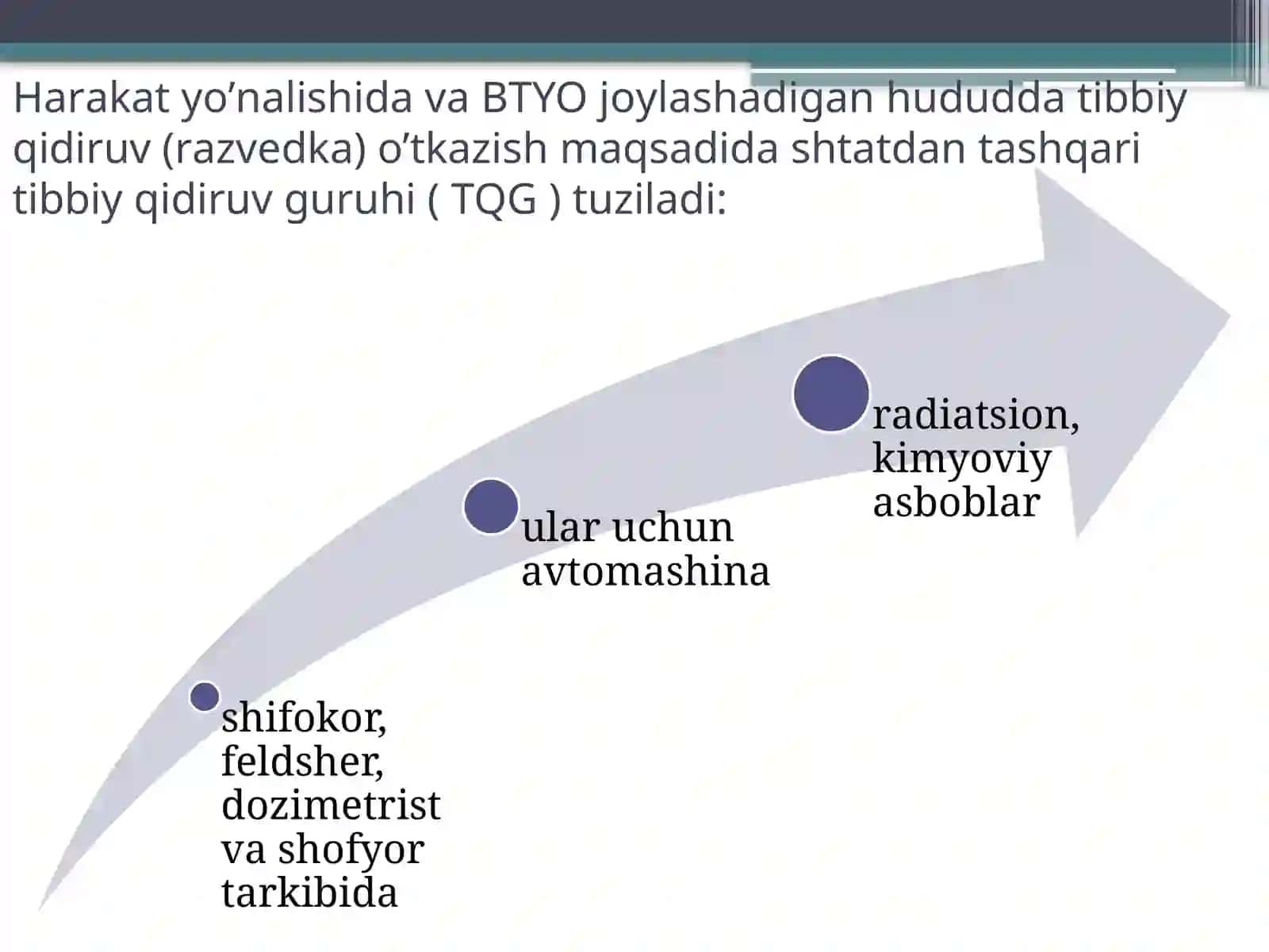 SHIKASTLANISH O’CHOQLARIDA DASTLABKI SHIFOKOR YORDAMINI TASHKIL QILISH 4