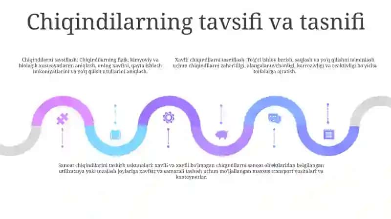 Sanoat Korxonalari Chiqindilarni Tashuvchi Aparatlar 4
