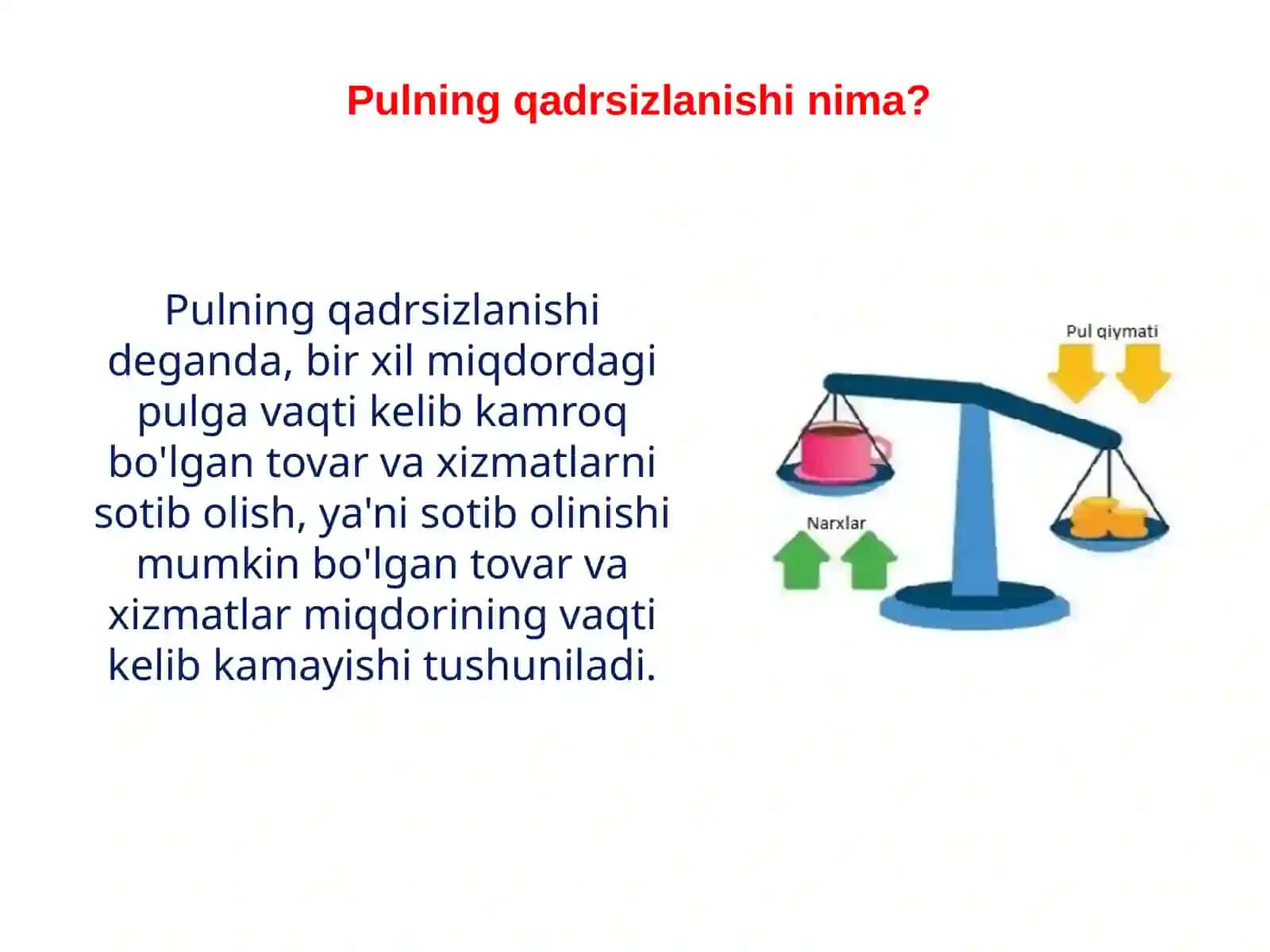 Inflyatsiya va unga qarshi kurashish yo‘llari 4