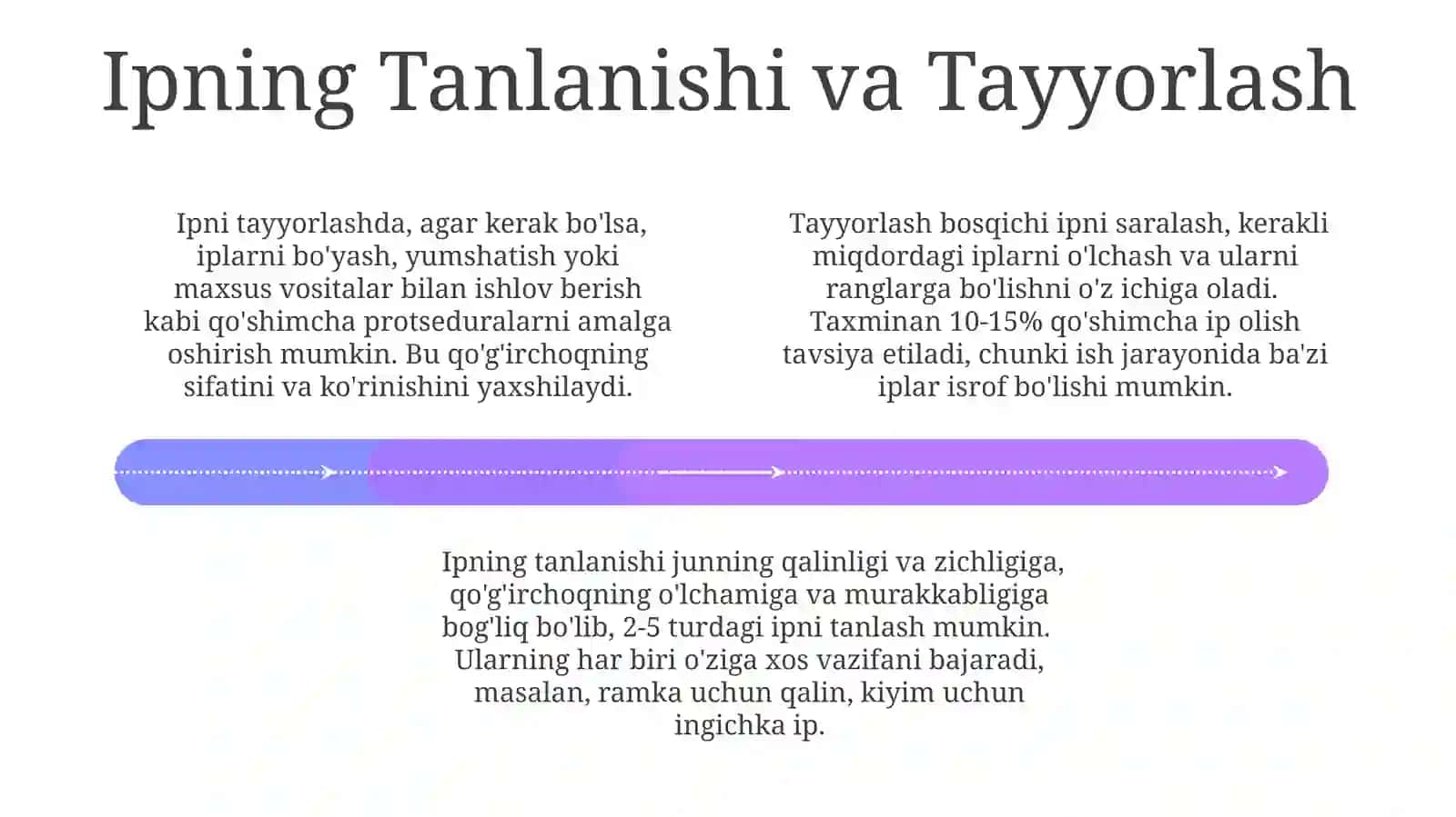 Tana Shaklini Yaratish 4