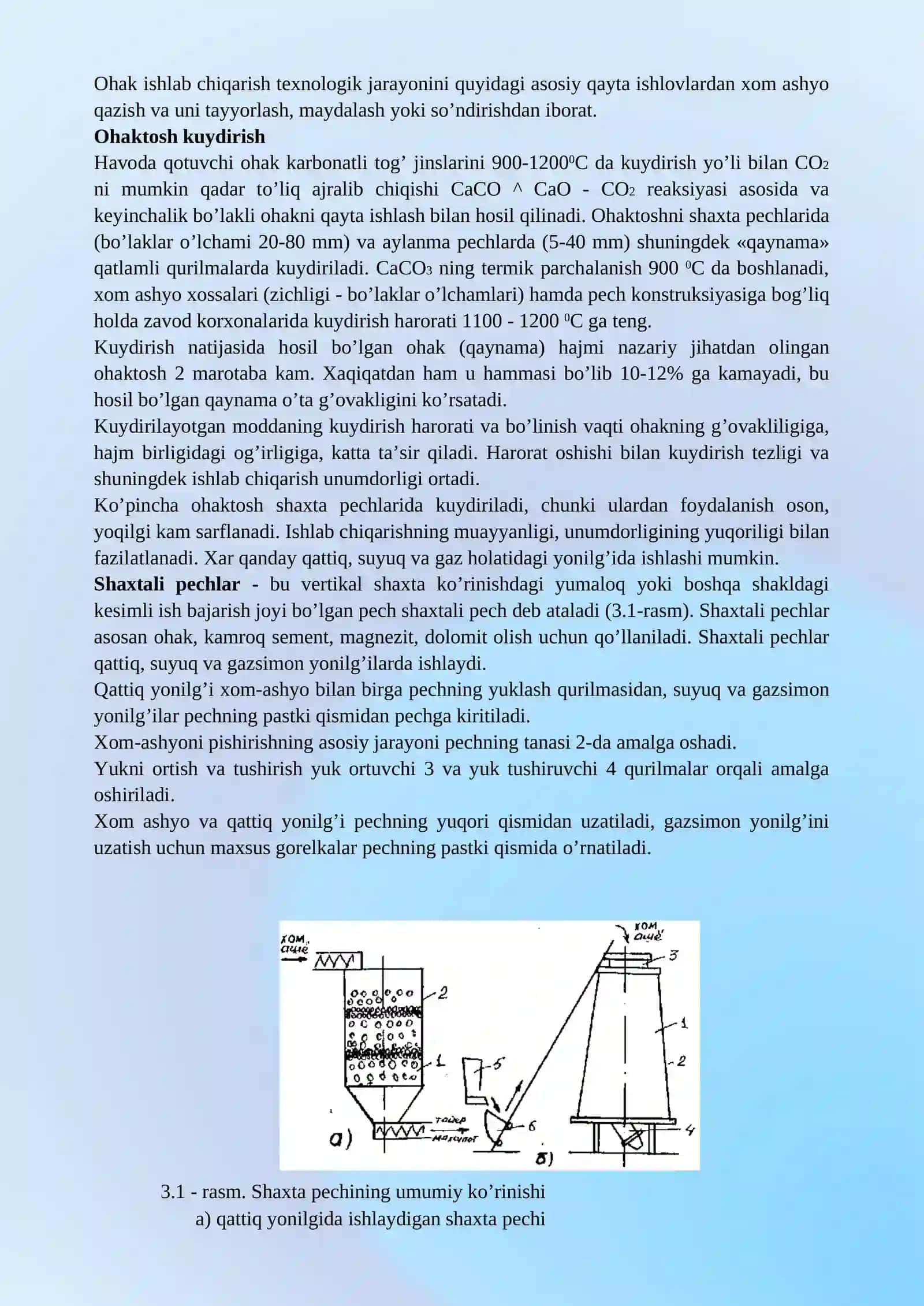 Gidratli ohak ishlab chiqarish 4