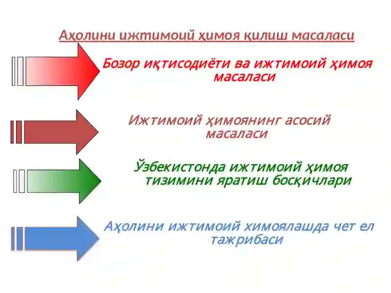Аҳолини ижтимоий ҳимоялаш асослари 4