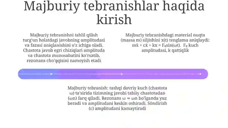 Moddiy nuqtaning majburiy tebranma harakati 4