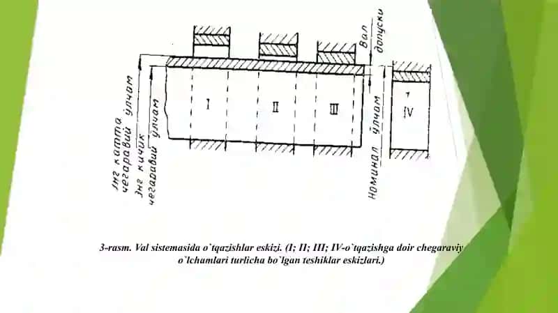 Teshik va val sistemalarida o‘tqazishlar hosil qilish va ularning parametrlarini hisoblash 4