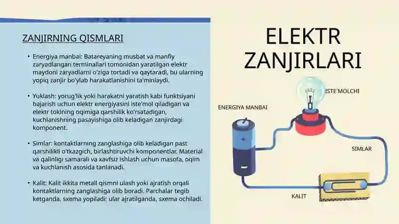 BIR FAZALI O’ZGARUVCHAN TOK ELEKTR ZANJIRLARI 4