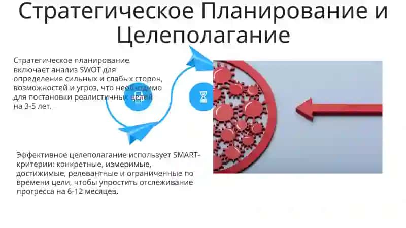 Лидерство и Видение 4