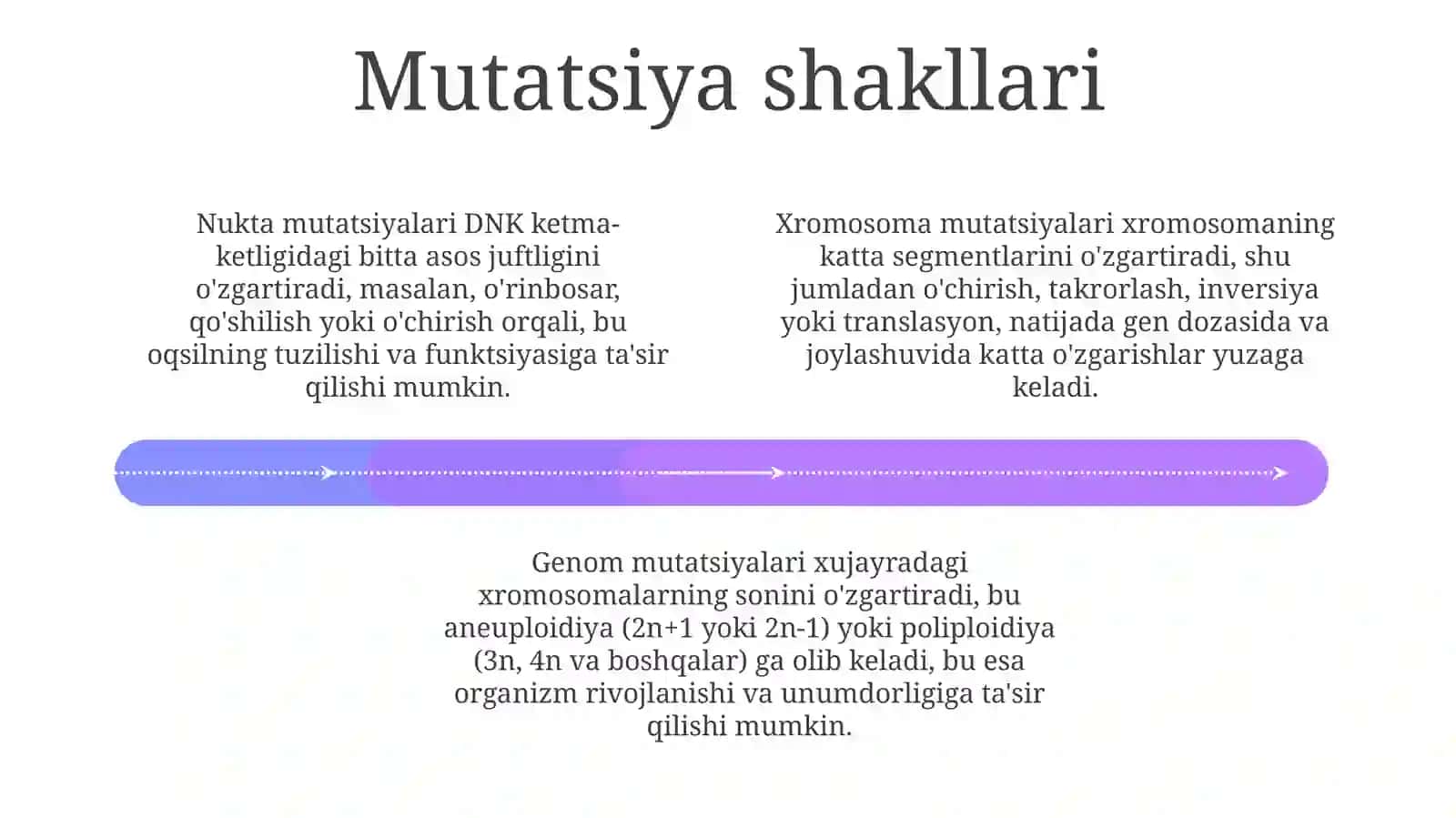 Mutatsiyalar sabablari va shakllari 4