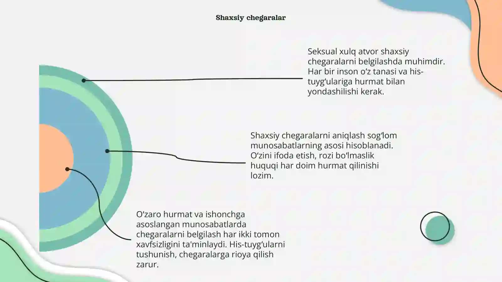 Seksual xulq atvor 4