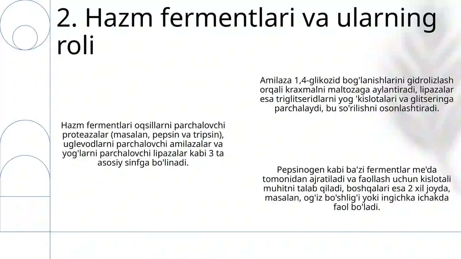 Hazmqilishfiziologiyasi 4