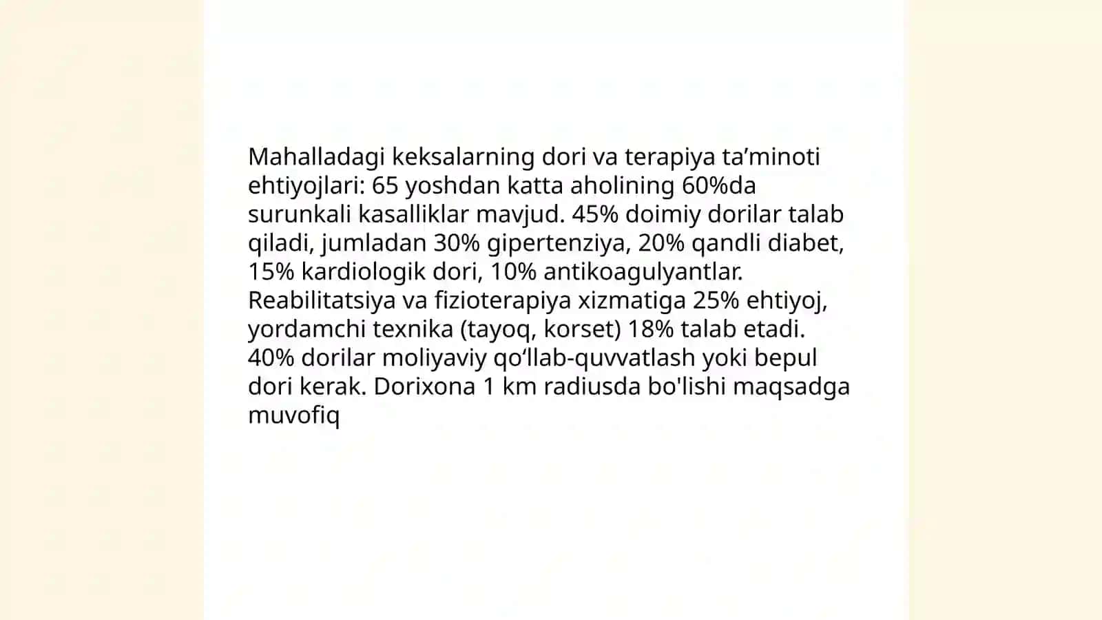 Mahalladagi keksalarning ehtiyoj haritasi 4