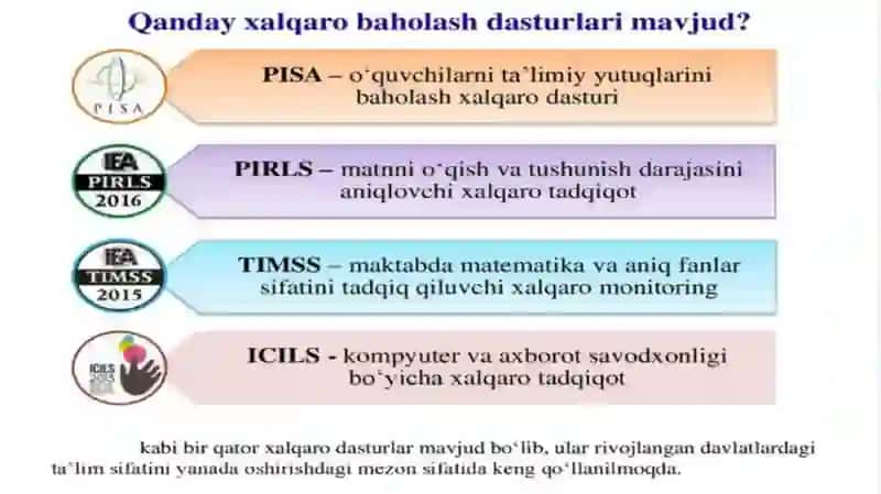 Xalqaro baholash fanidan taqdimoti 4