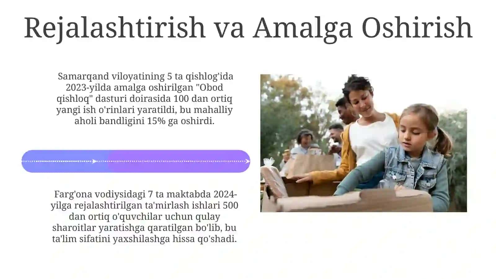 Obod qishloq dasturi 4