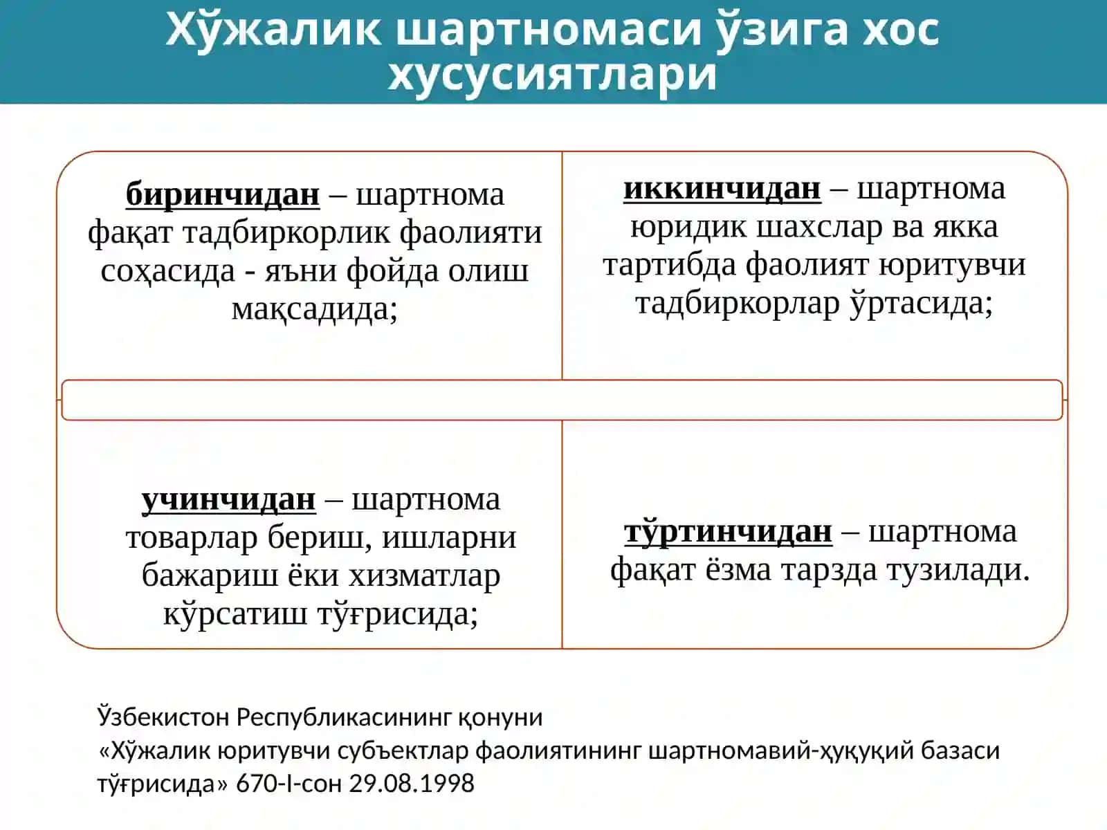 Тадбиркорлик (хўжалик) шартномалари 4