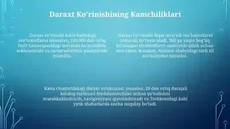 Daraxt Ko'rinishini Amalga Oshirish 4