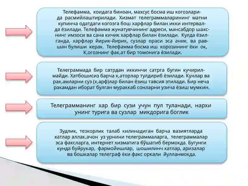 ТЕЛЕГРАММА  ТЕЛЕФОНОГРАММА 4