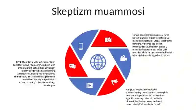 Bilish Falsafasi 4