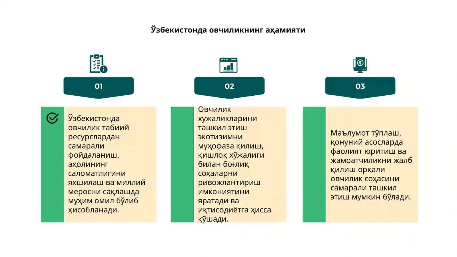 Овчилик хужаликларини ташкил этиш узбекистон буйича 4