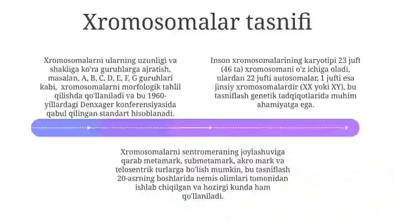 Xromosomalar anomaliyalari 4